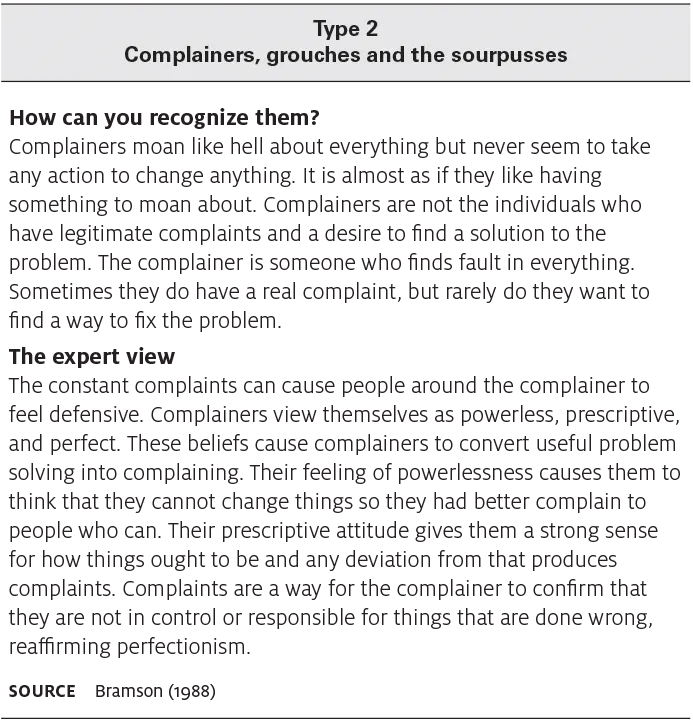 Table 2.1 Seven personality types Table 2.1 describes types of difficult people, how to recognize them, and the expert view.