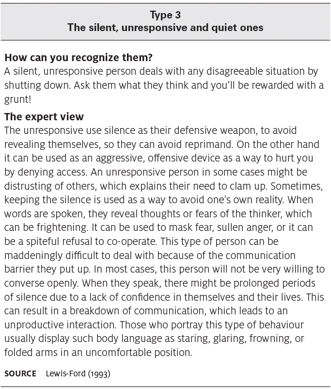 Table 2.1 Seven personality types Table 2.1 describes types of difficult people, how to recognize them, and the expert view.