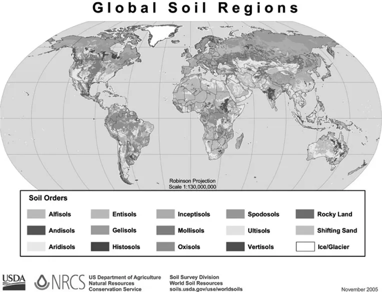 Figure 1.1 Global soil regions