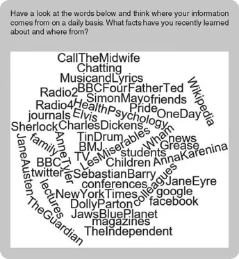 Task 1 Where do you get your information from?