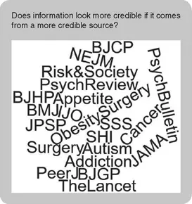 Task 2 The role of source: do these sources make information seem more credible?