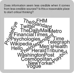 Task 3 The role of source: do these sources make information look less credible?