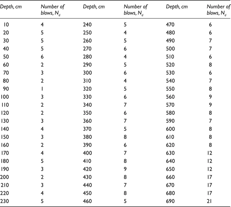 table1_1.webp