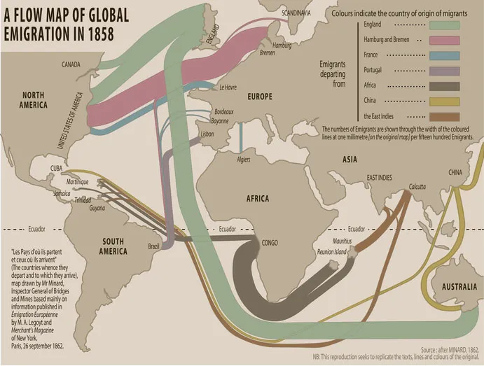 Migration around the world in 1858
This map was drawn in 1862 by Charles Joseph Minard, a French civil engineer widely known for his graphic representations and of flows in particular. On a semantic level, this map reveals global migration movements thanks to two-pronged innovation: first, the representation of flows of people using arrows whose width is proportional to the value being represented and, second, the use of curved lines rather than straight ones. These curvilinear arrows, which recognise alternations between land masses and sea, show the intensity of maritime travel. The graphic semiology is part of a simplified geographical overview (schematised coastlines and removal of borders) and makes use of symbols: the variation in widths to visually represent proportion; the choice of highly evocative colours (pink for emigrants from northern Europe, black for some African emigrants, etc.) implying the direction of travel (emigration).
