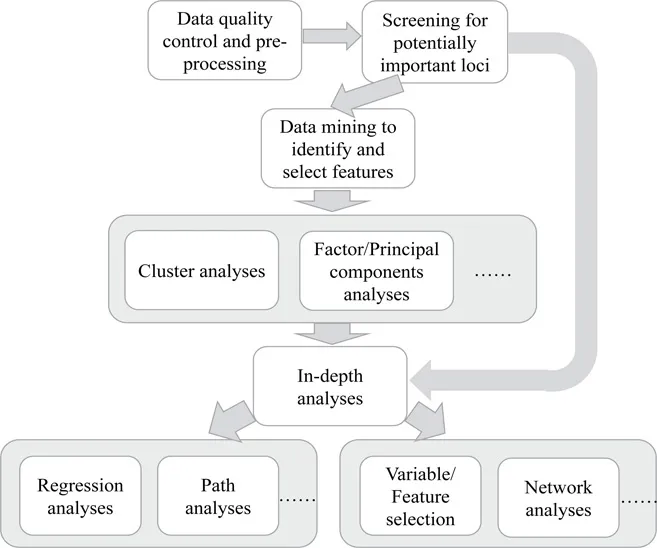 fig1_1