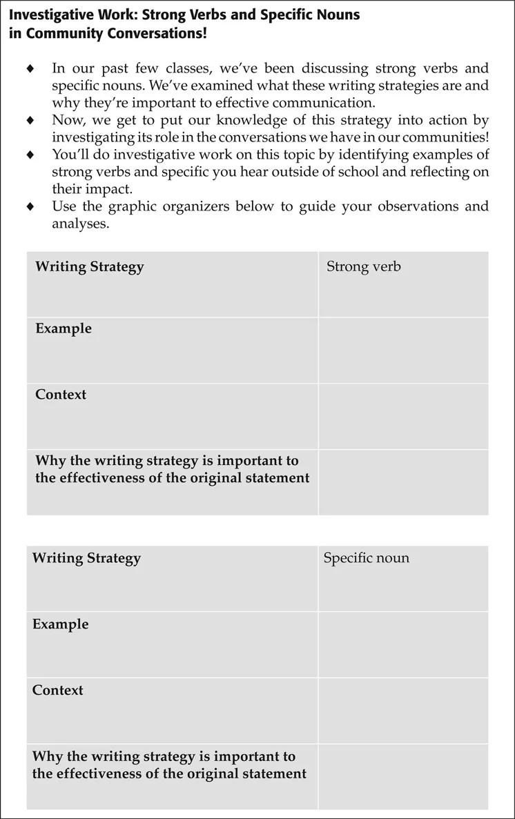 Figure 1.1 Guideline Sheet for Strong Verbs and Specific Nouns in Community Conversations