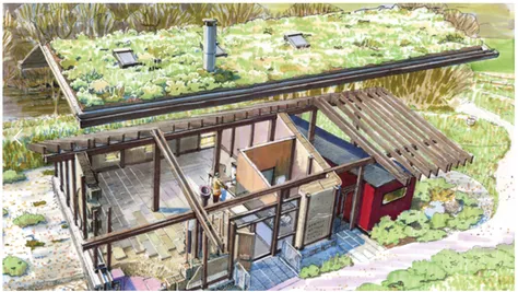 FIG. 1.3 Sketch of Romney Marsh Visitor Centre, explaining how it is designed for remanufacture