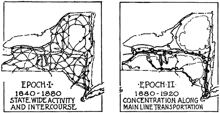 1.1 Two stages of the urbanization of New York State published in Report of the Commission of Housing and Regional Planning, 1926.