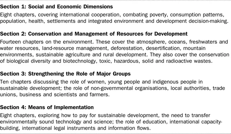 Figure 1.1 The structure of Agenda 21