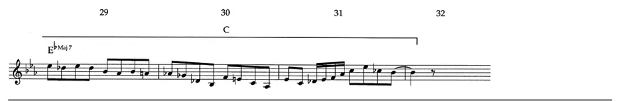 Figure 1.1. Cannonball Adderley, "Groovin' High," saxophone solo, mm. 25-32.