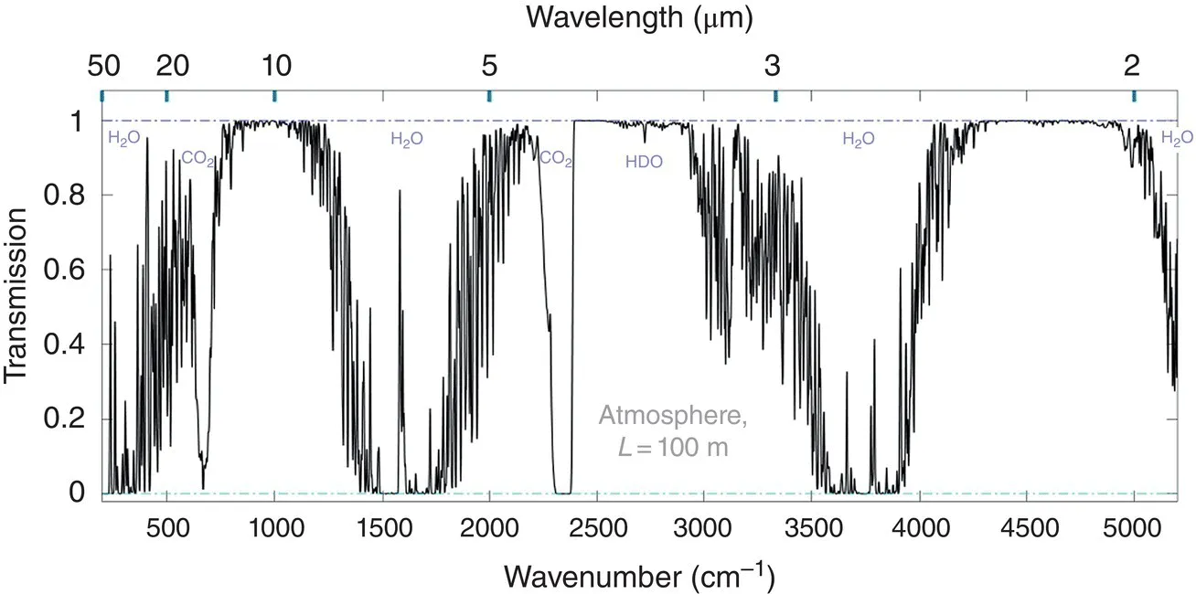 Image described by caption.