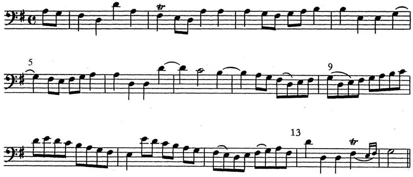 Ex. 1-5 Viola da Gamba Movement in G Major, Fourth Movement