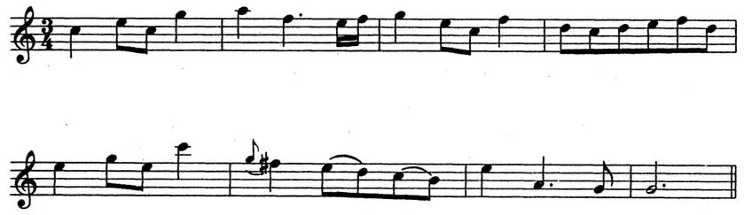 Ex. 1-6 Orchestral Suite in C Major, Menuet I