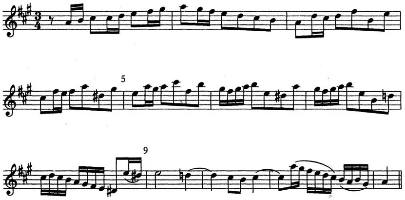 Ex. 1-7 Violin Sonata in A Major, Second Movement