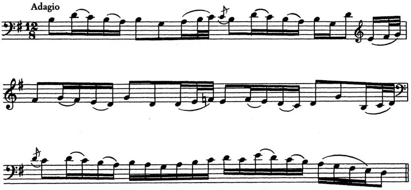 Ex. 1-8 Viola da Gamba Sonata in G Major, First Movement