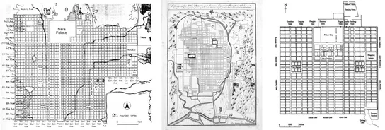 Figure 1.7 - Oriental regular grids: (left) Heijokyo (contemporary Nara, Japan) founded in 710 AD; (middle) Royal city of Kyoto, Japan founded circa 792 AD; and, (right) Ch'ang-an in China founded during the Han Dynasty circa 195 BC.