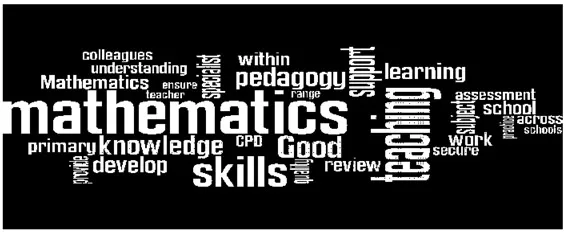 Figure 1.1 A ‘wordle’ constructed using relevant elements of the Williams Review (2008)