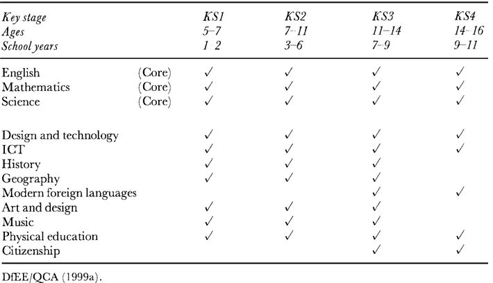 9781134580897_018_01