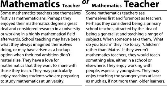 Figure 1.1 Some stereotypes of mathematics teachers