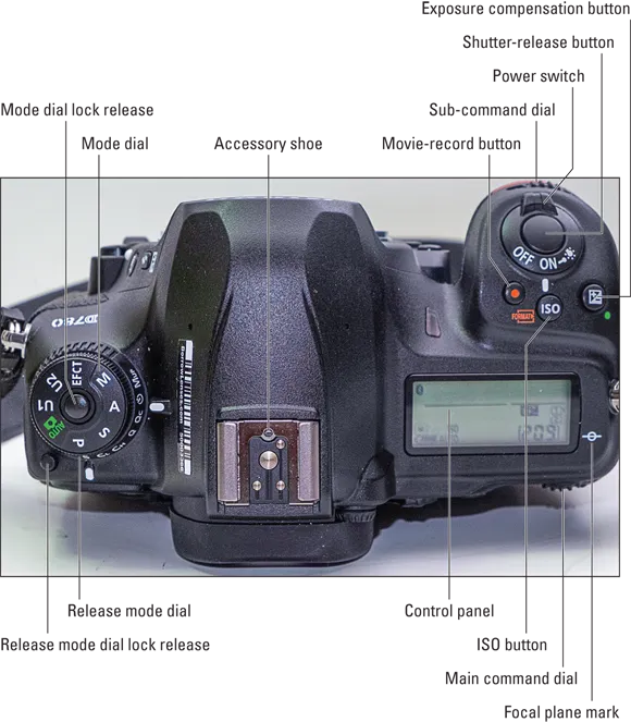 Image depicting the controls on the top a Nikon D780 camera such as power switch, mode dial, accessory shoe, shutter-release button, and ISO button, and movie-record button.