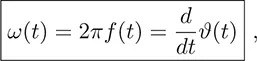 equation