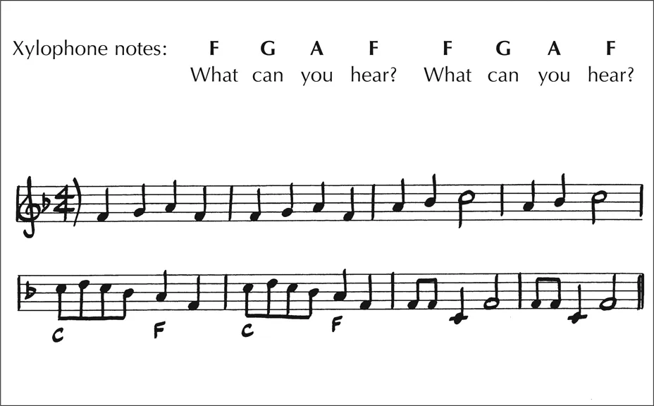 Figure 1.1 Sing together to the tune of Frere Jacqués