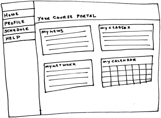Figure 1.5 The portal page for an LMS