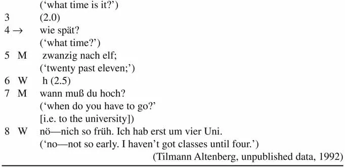 EXAMPLE 1: Informal conversation among young Spanish-German bilingual speakers of South American origin in Hamburg; W, female; M, male; Spanish in italics.1