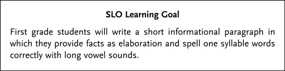 Figure 1.1 Sample Grade 1 SLO Learning Goal