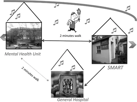 fig1