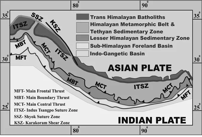 Figure 1.2 Geological map of the Himalayas and Trans-Himalayas showing major tectonic units of the Indian plate, its contact with the Asian plate (ITSZ and SSZ) and location of the Trans-Himalayan batholith belt with a reference to the suture zones.