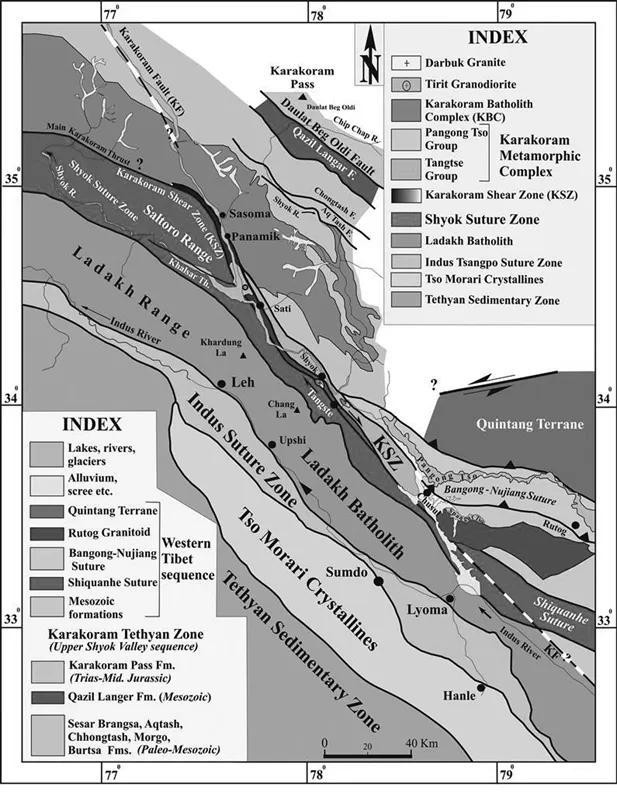 Figure 1.3 Geological map of the northernmost Himalayas, Trans-Himalayas and Karakoram Mountains with lithounits of the southern Asian margin, extension of the Karakoram batholith, SSZ and KSZ. Two sutures, ITSZ and SSZ, contain fragmented oceanic crust pieces as ophiolites and are separated by the Trans-Himalayan Ladakh batholith. The UHP terrane in Tso Morari is juxtaposed against the southern suture. Compiled after the author’s work in Ladakh and Karakoram, published literature, and Jain and Singh [36].
