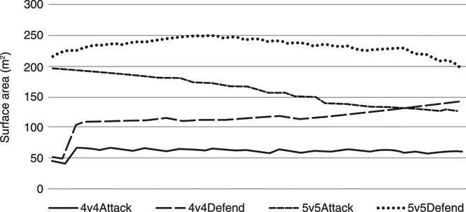 Figure 1.1 