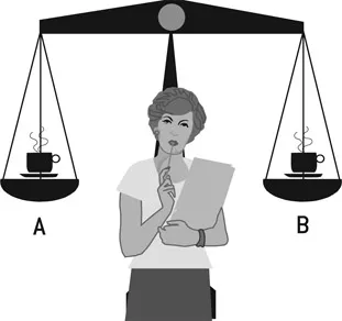 Figure 1.1: Low-involvement decision: deciding between two virtually identical alternatives.