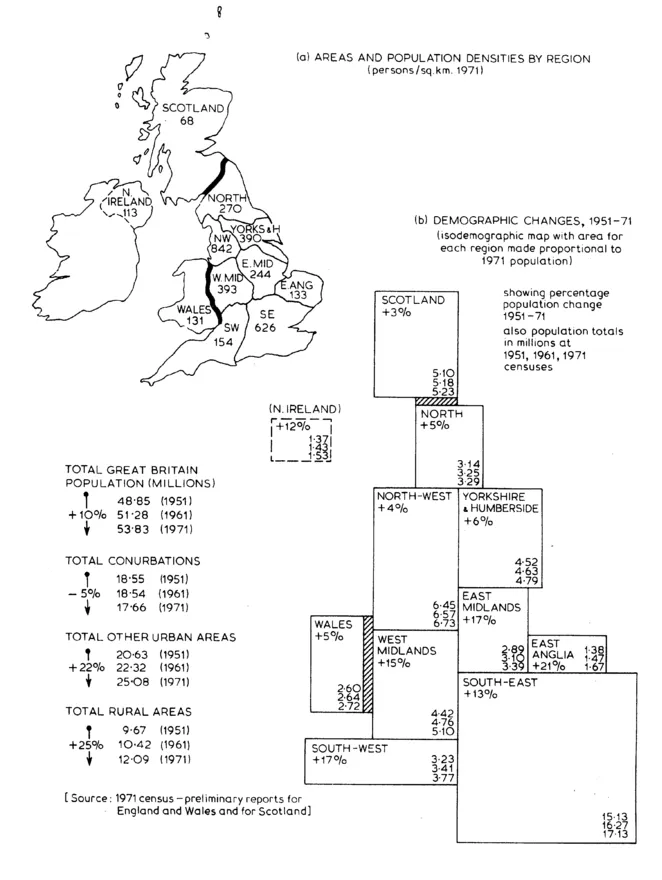 Figure 3 Regional distribution of population in Great Britain, 1951-71