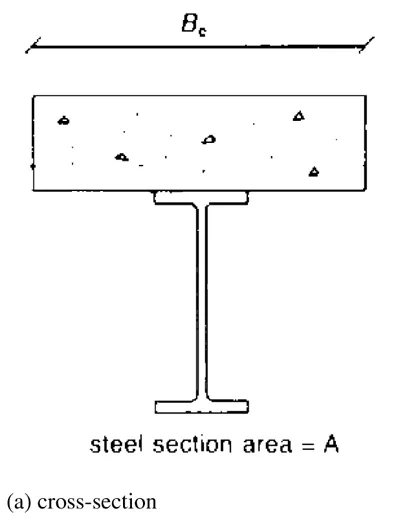 Figure1.3a