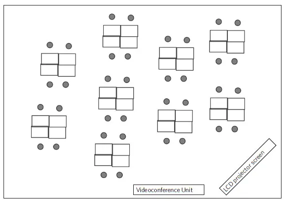 Teacher A's Classroom Set-up