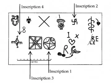 5.3 Becatti's Shapes (arrows)