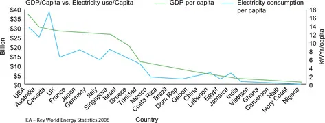 B9780123864529000012/f01-01-9780123864529.webp is missing