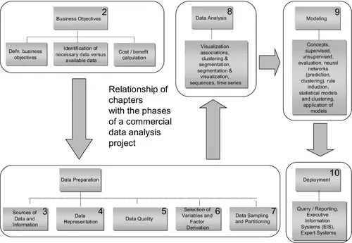 f01-01-9780124166028