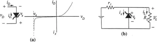 f01-01-9780750699921