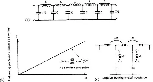 f01-02-9780750642347