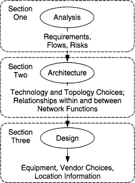 f01-01-9780123704801