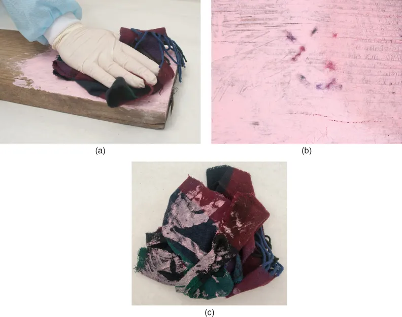 Photos depict the example of a two-way transfer. (a) An article of clothing being slammed into a board with wet paint. (b) Fibers transferred to the board. (c) Paint transferred to the fabric.