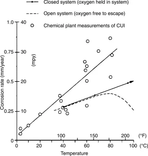 f01-01-9781845694234