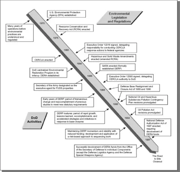 B9780444537218000014/f01-01-9780444537218.webp is missing