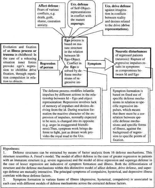 f16-01-9780080477077