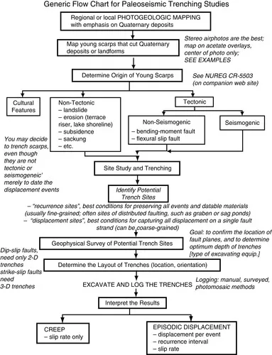 95015/gr1.webp is missing
