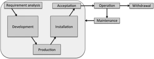 f01-01-9781785481178