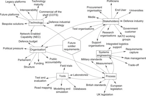 f01-01-9781845692063